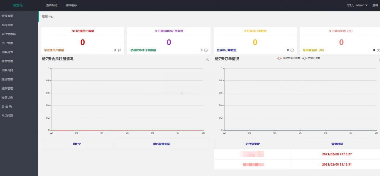 2021小贷平台完整源码_完美运营版_随意花